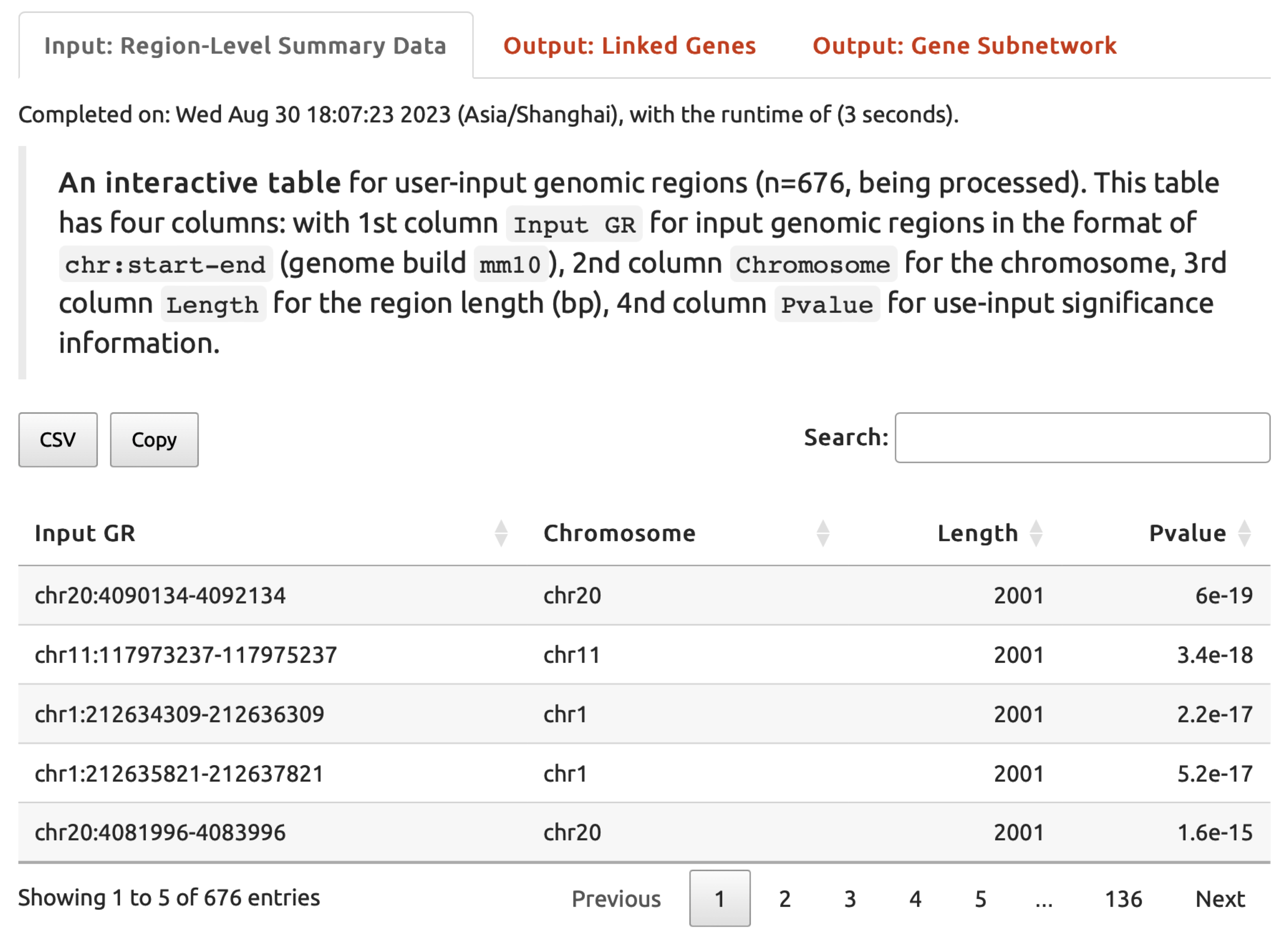 User-input summary data under the `Input: Region-Level Summary Data` tab returned for exploration.